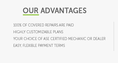 affordable auto coverage